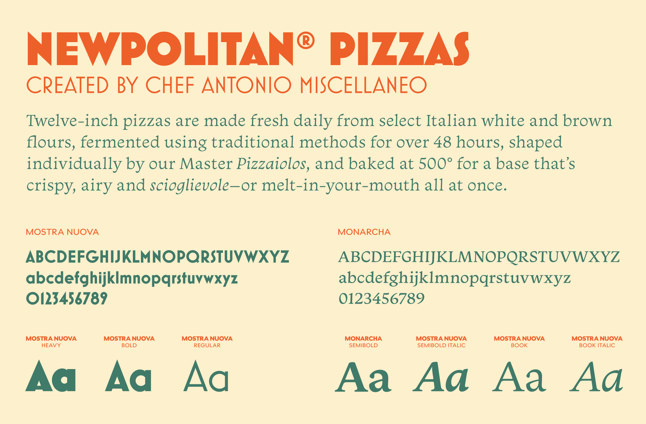 Casa Vostra typography specimen — Mostra Nuova and Monarcha typefaces shown with full alphabets, numerals, and weights